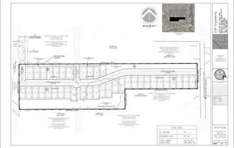 Approved Residential Development Opportunity