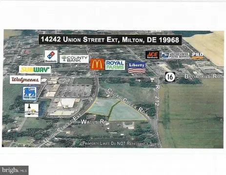 Multi-Frontage Development Land