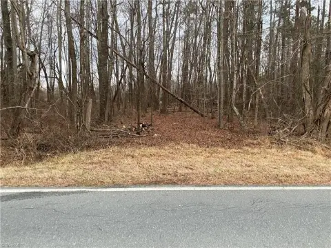 McLeansville Land with Acreage