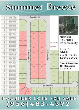 Land in Mercedes, Texas