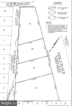 Residential Lots in Capitol Heights