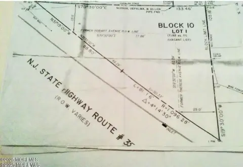 Vacant Land in Keyport, NJ