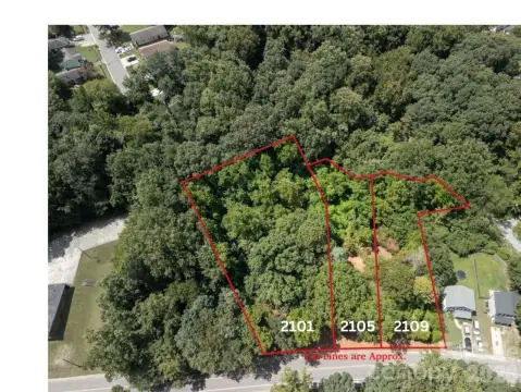 Residential Land in Charlotte, NC
