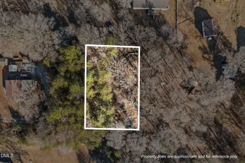 Vacant Lot in Burlington, NC