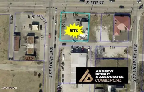 Commercial Land