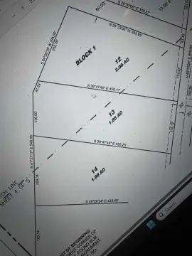 Residential Land with City Utilities