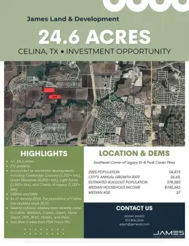 24.61 Acres in Celina, TX