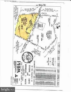 Residential Land in Mount Jackson