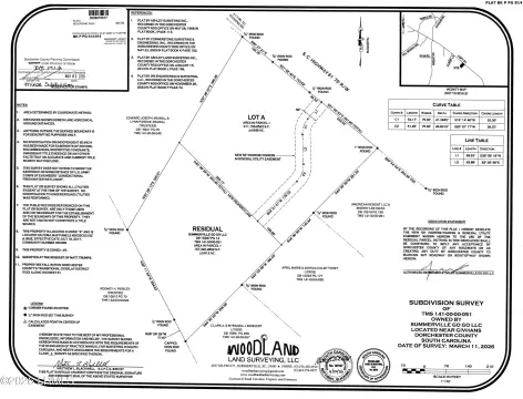 Ridgeville Land with Shared Pond