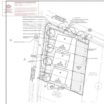 Charlotte Land Package For Sale