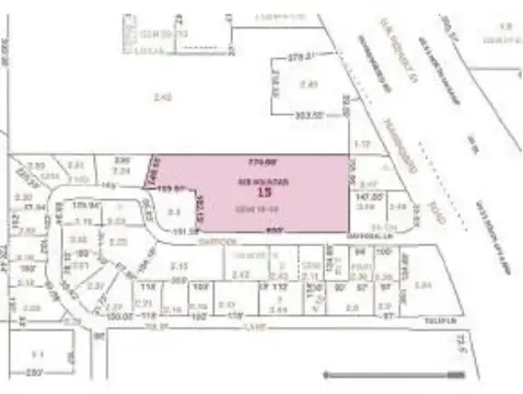Commercial Land