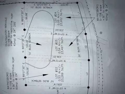 Rickman, TN Building Lot