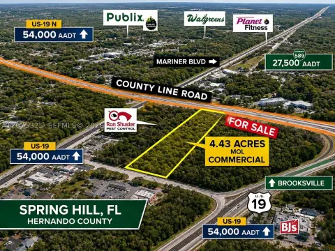 Commercial Land with Road Frontage