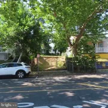 Zoned Mixed-Use Development Lot