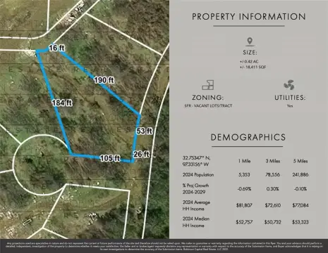 Unimproved Land in Dallas, TX