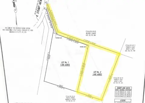 Residential Land in Hawesville, KY