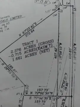 Lake Russell Waterfront Land