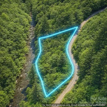 Vacant Land in Gated Community