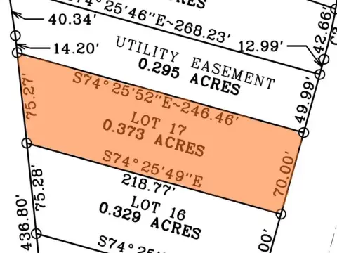 Residential Land Near Hamm Creek