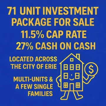 Erie Multifamily Investment Portfolio