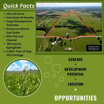 Expansive Land with Highway Frontage