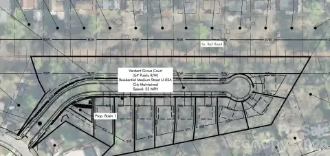 Charlotte Infill Opportunity: Shovel-Ready Land