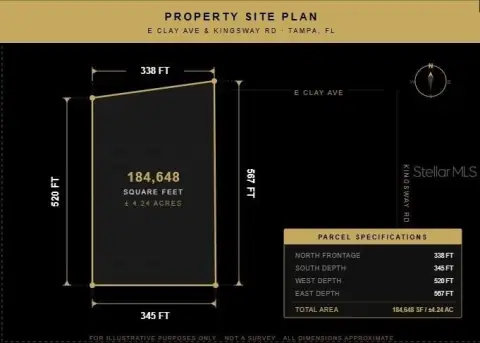 Residential Land in Prime Location