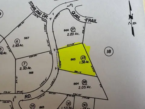 Corning, CA Vacant Land