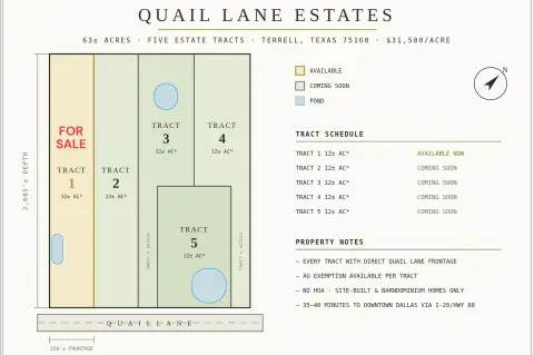 Estate Land Tract with Pond