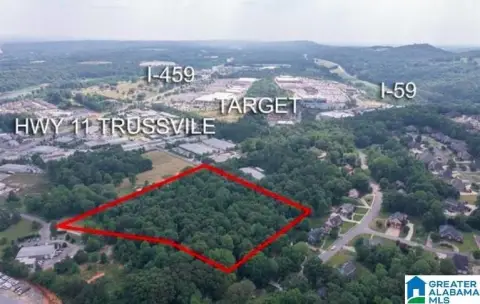 Trussville Land Development Opportunity