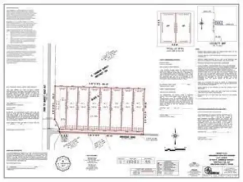 Ready-to-Build Plat-Approved Acreage