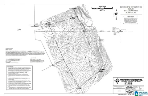 6.4 Acres in Birmingham, AL