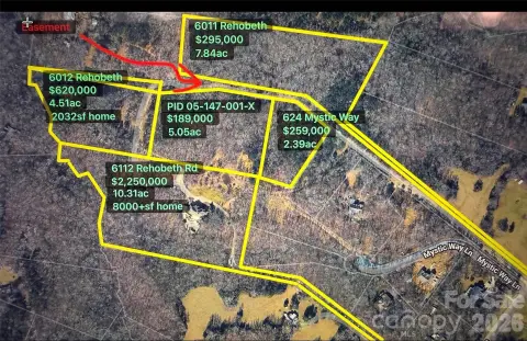 Vacant Land Near Downtown Waxhaw