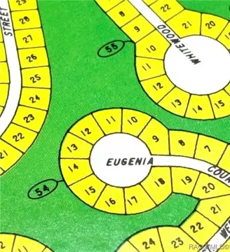 Residential Land in Homosassa, FL