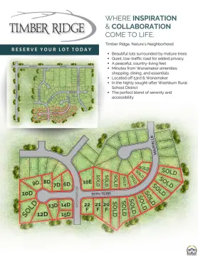 Topeka, KS Land Available