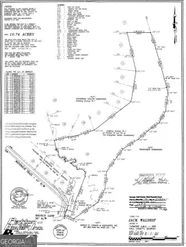 Gainesville Land Parcel For Sale
