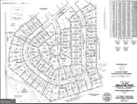 Residential Lot in Rex, GA
