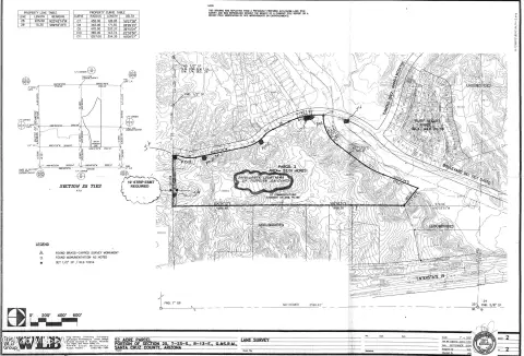 Nogales Land with Development Potential