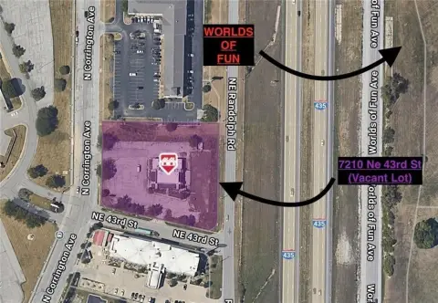 Retail Property in Kansas City