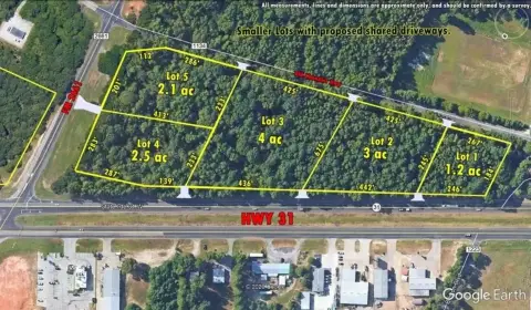 Highway Frontage Land in Tyler