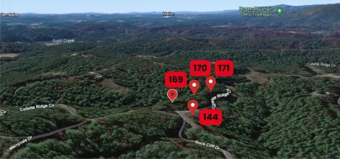 Lenoir Land Opportunity