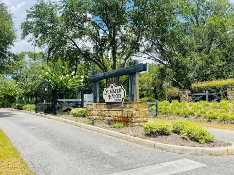 Land in Gated Community