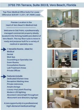 Medical Office Suite with 7 Rooms
