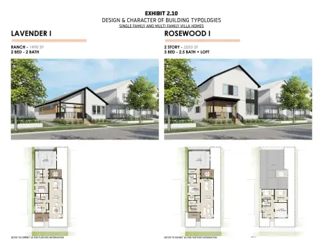 Residential Lot in Lakeshore Commons