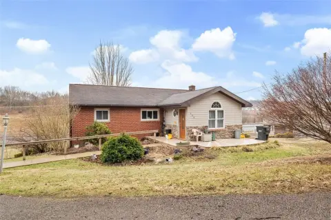 Land in Pittsburgh Market