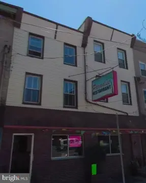 Fishtown Retail Space Available