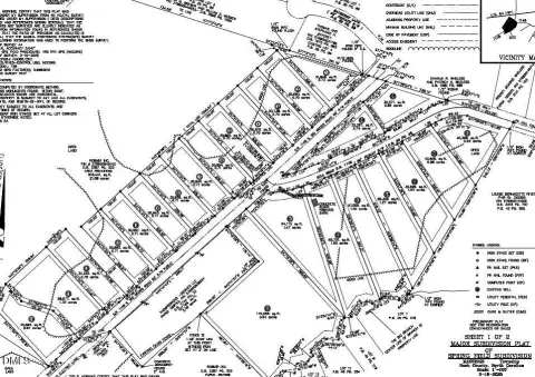 Spring Hope Land Opportunity