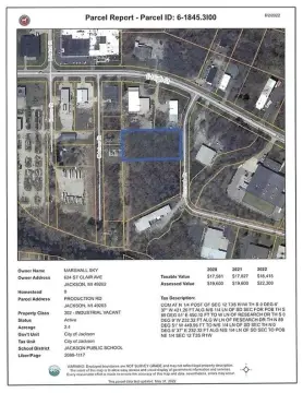 Industrial Land For Sale