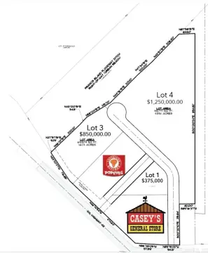 Developed Retail Lots for Sale