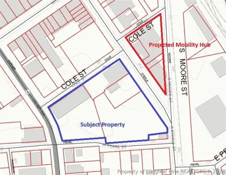 Downtown Commercial Land